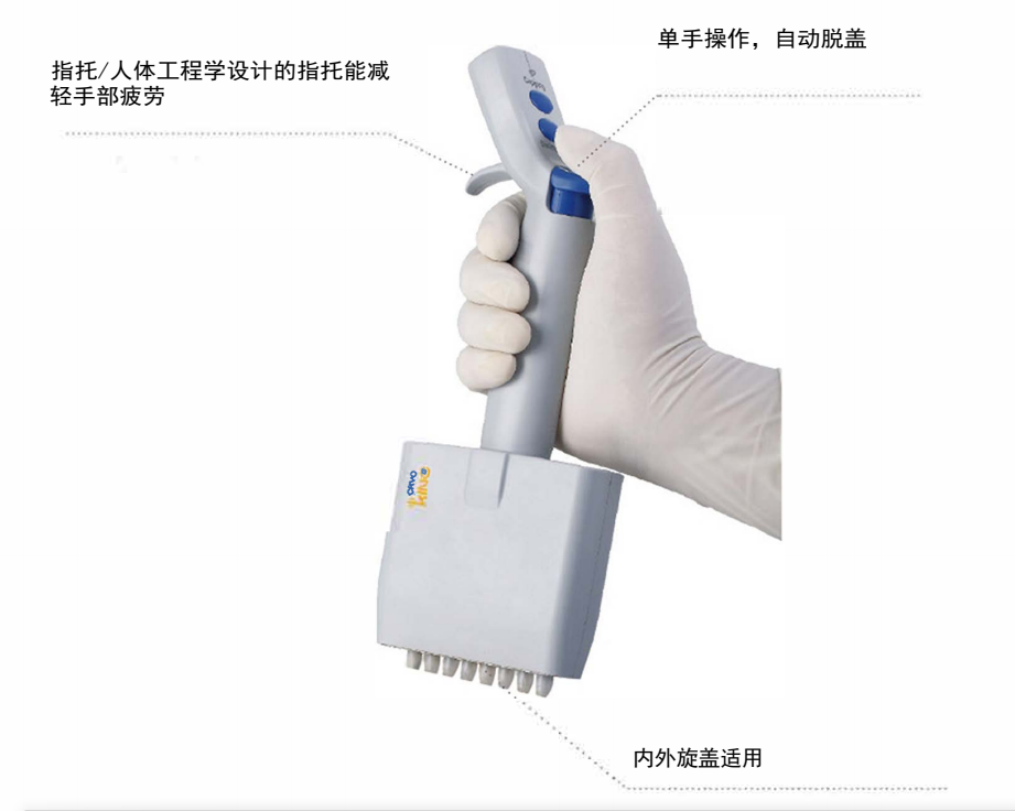 巴罗克BIOLOGIX 解放双手，8道旋盖器震撼来袭