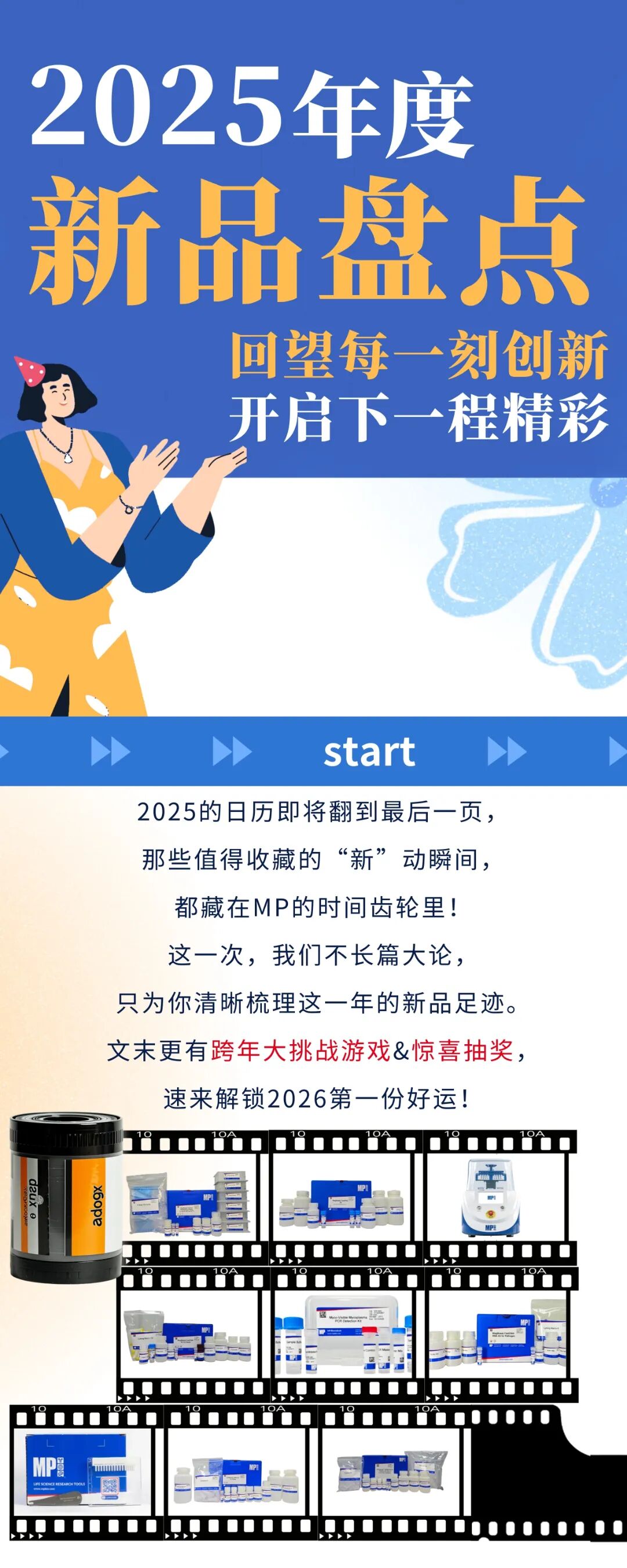 2025年终彩蛋：测测你的跨年幸运值!