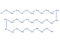 Tat-beclin 1 (Tat-BECN1) 醋酸盐，1423821-88-8，≥98%，阿拉丁