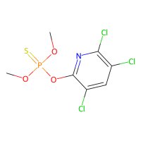 甲基毒死蜱标准溶液;100ug/ml in acetone,u=6~4%;5598-13-0;阿拉丁