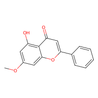 盖胞菌素，520-28-5，10mM in DMSO，阿拉丁