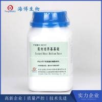 庖肉培养基基础