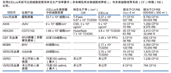 技术资料图片4