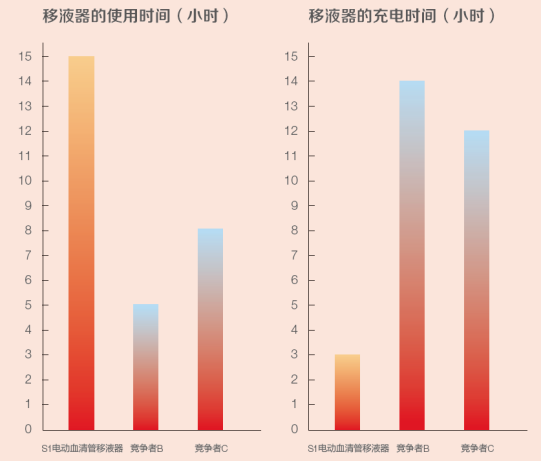 技术资料图片2