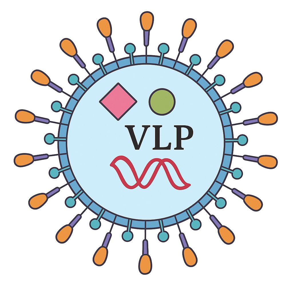 Epi™ CRISPR/Cas9 VLP 基因编辑类病毒颗粒：高效、安全、广谱的纳米颗粒递送解决方案
