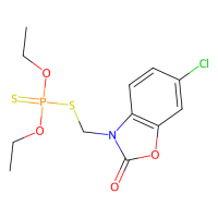 甲醇中伏杀硫磷溶液,2310-17-0,100μg/mL in Methanol,uncertainty 3%,阿拉丁