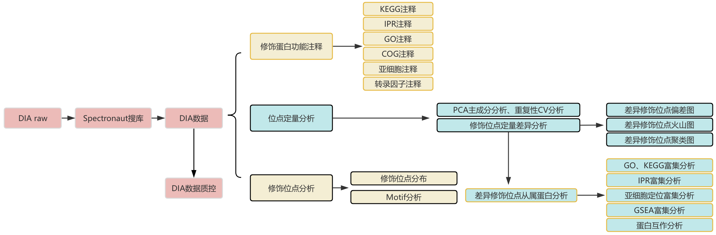 产品细节图片32