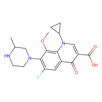 加替沙星,112811-59-3,Moligand™, ≥98%,阿拉丁