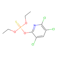 毒死蜱标准溶液,2921-88-2,1000ug/ml in Methanol,阿拉丁
