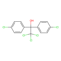 甲醇中三氯杀螨醇溶液,115-32-2,100μg/mL in Methanol,uncertainty 3%,阿拉丁
