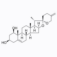 新绿原蛋白，17676-33-4，≥99%，阿拉丁