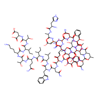 胰高血糖素样肽II(大鼠),195262-56-7,Moligand™, ≥95%,阿拉丁