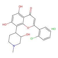 Flavopiridol (L86-8275) HCl,131740-09-5,10mM in DMSO,阿拉丁
