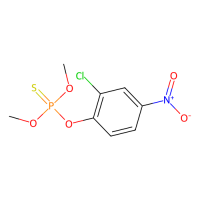 甲醇中异氯磷溶液,2463-84-5,100μg/mL in Methanol,不确定度3%,阿拉丁