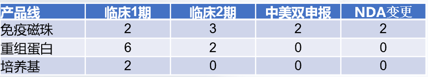 新闻图片6