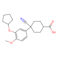 Cilomilast，153259-65-5，Moligand™, 10mM in DMSO，阿拉丁