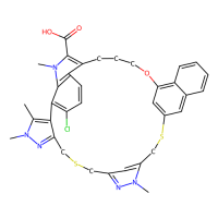 AZD5991，2143010-83-5，Moligand™, ≥98%，阿拉丁