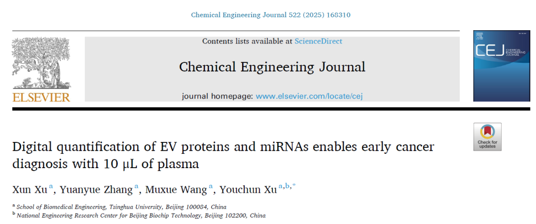 仅10 μL血浆实现精准早癌检测 | CytoFLEX nano助力EV多靶标数字化研究