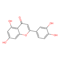 木犀草素，491-70-3，Moligand™, 10mM in DMSO，阿拉丁