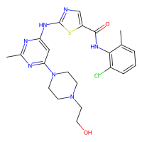 Dasatinib (BMS-354825)，302962-49-8，Moligand™, 10mM in DMSO，阿拉丁