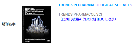 恭喜！中科院1区Top！IF 19.9 的医学期刊《TRENDS PHARMACOL SCI》已成功发表！