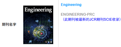恭喜！IF 11.6 的工程技术期刊《Engineering》已成功发表！