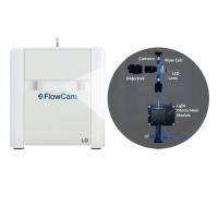 FlowCam+LO颗粒成像法+光阻法分析系统