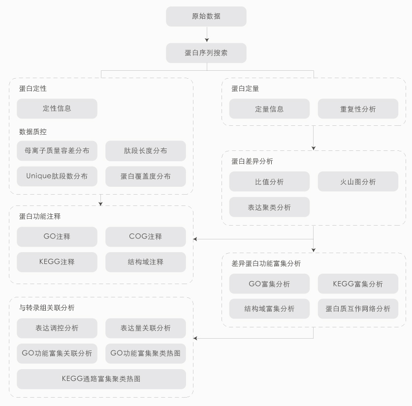 产品细节图片8