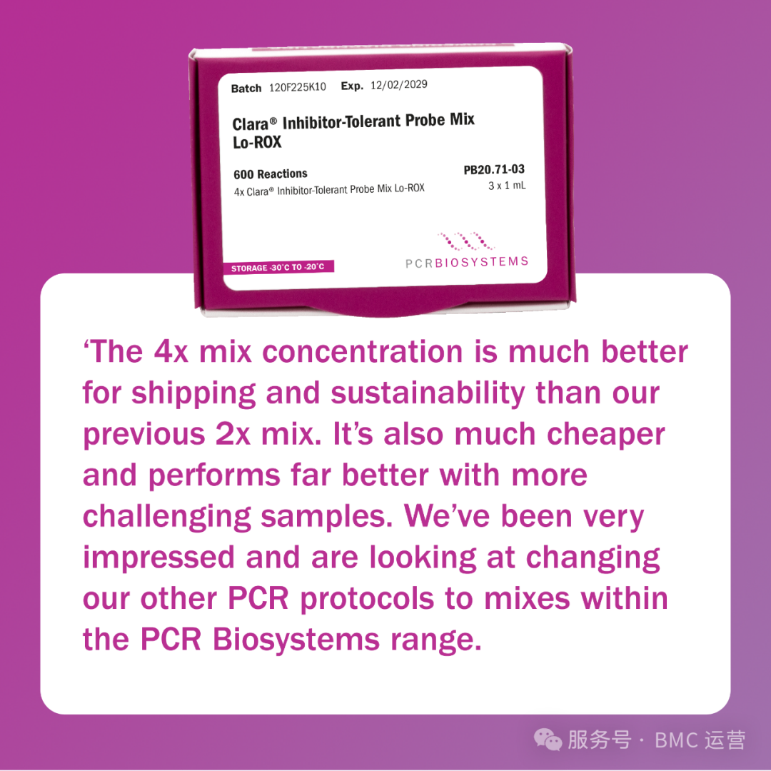 Clara® 抗抑制探针预混液