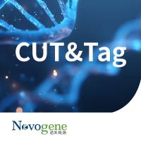 CUT&Tag