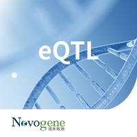 eQTL