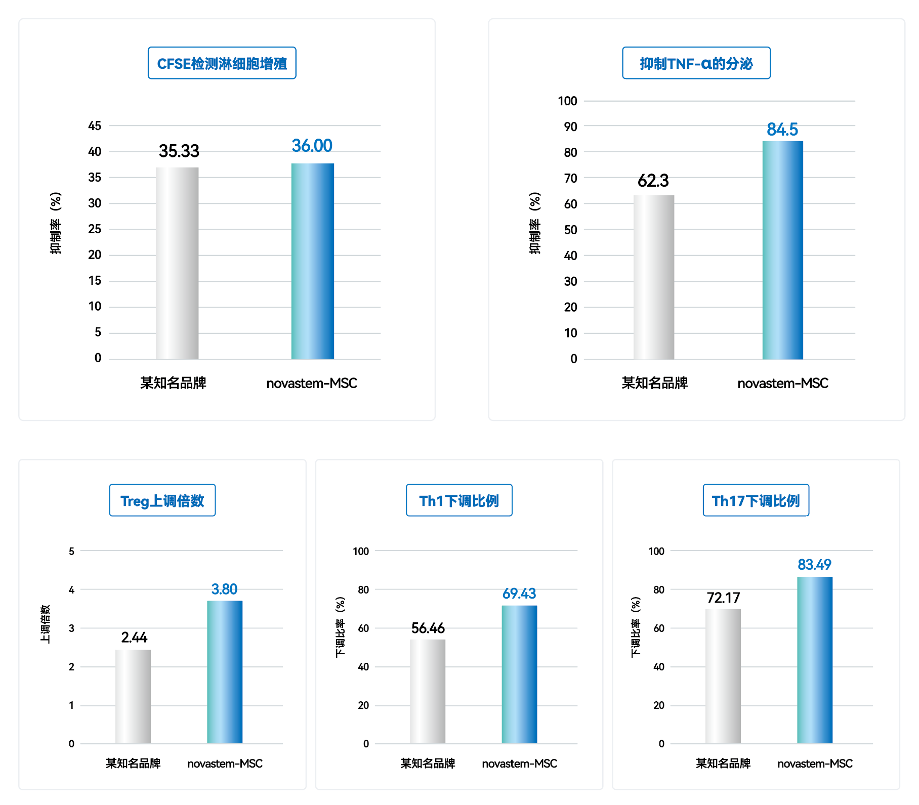产品细节图片14