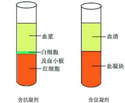 技术资料图片1