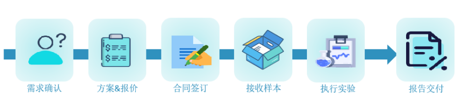 产品细节图片7