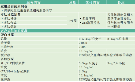技术资料图片11