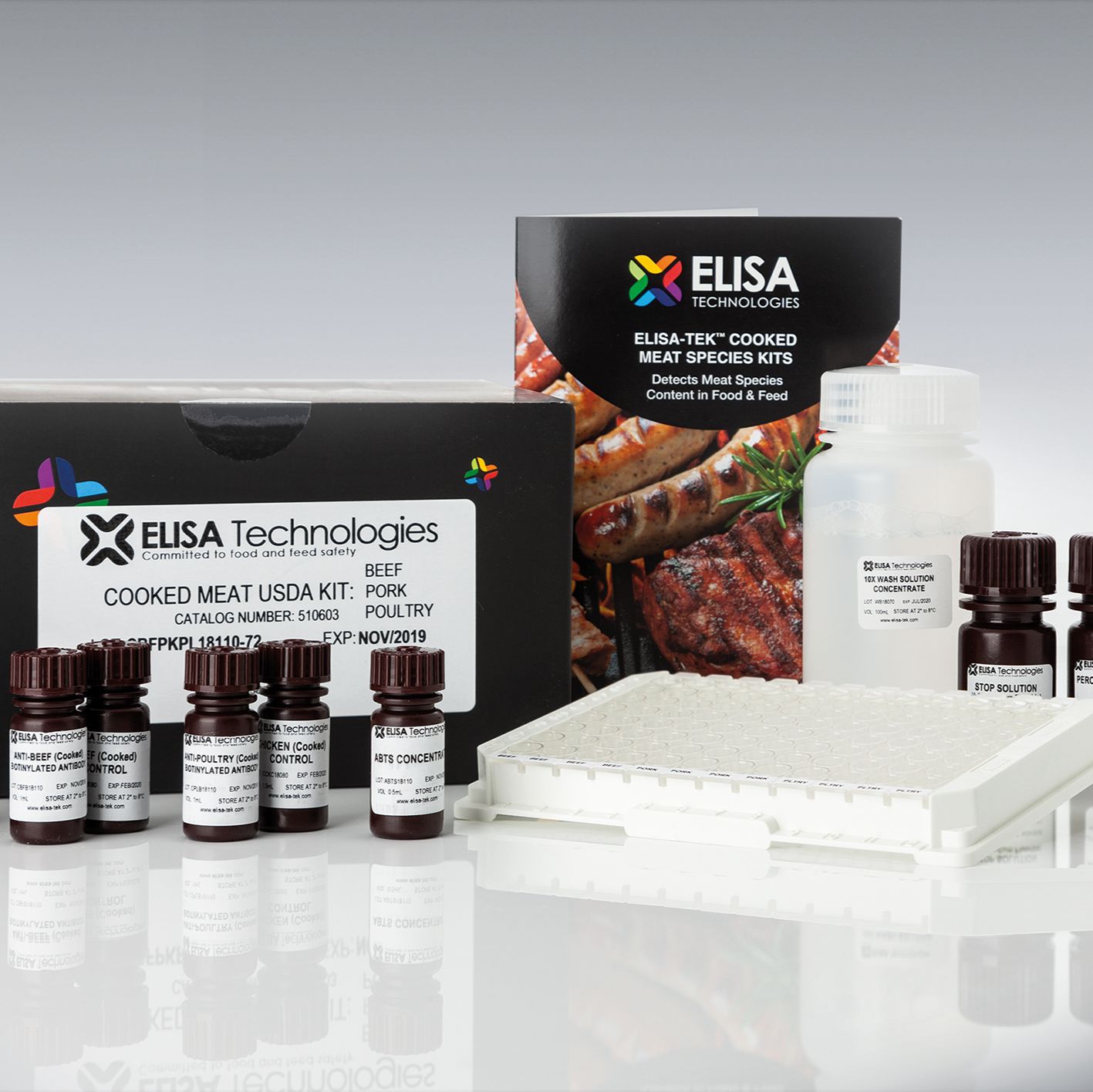 ELISA-TEK™ Cooked Meat 3 Species Kit (熟制肉类三种物种检测试剂盒) 