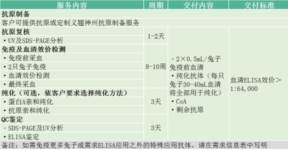 技术资料图片12