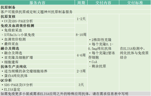 技术资料图片13