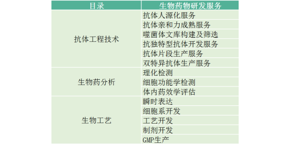 技术资料图片22