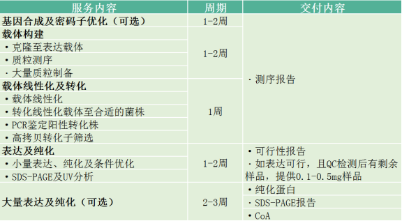 技术资料图片10