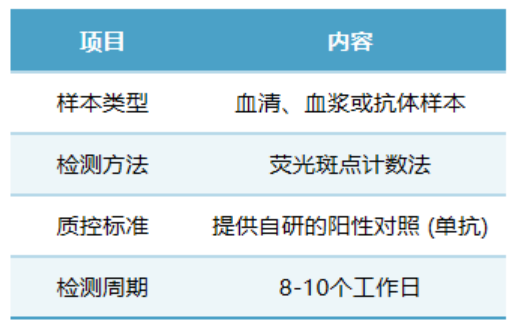 产品细节图片4