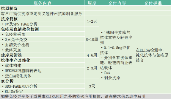 技术资料图片14