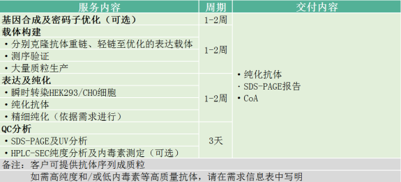 技术资料图片17