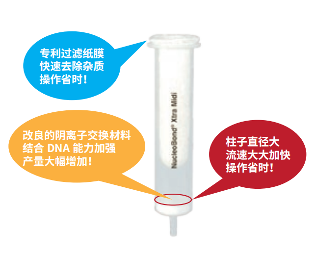 相比于平时高峰期渠道数据会有下降，不过我们可以申请其他的资源推推，总体评估影响不大