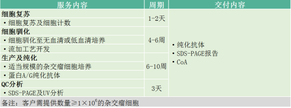 技术资料图片15