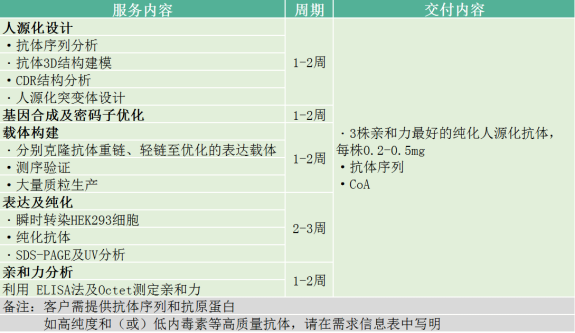 技术资料图片18