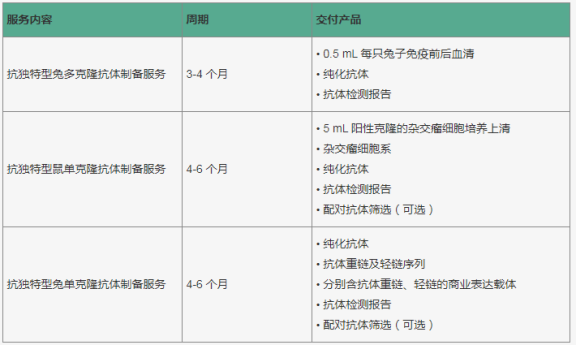 技术资料图片10