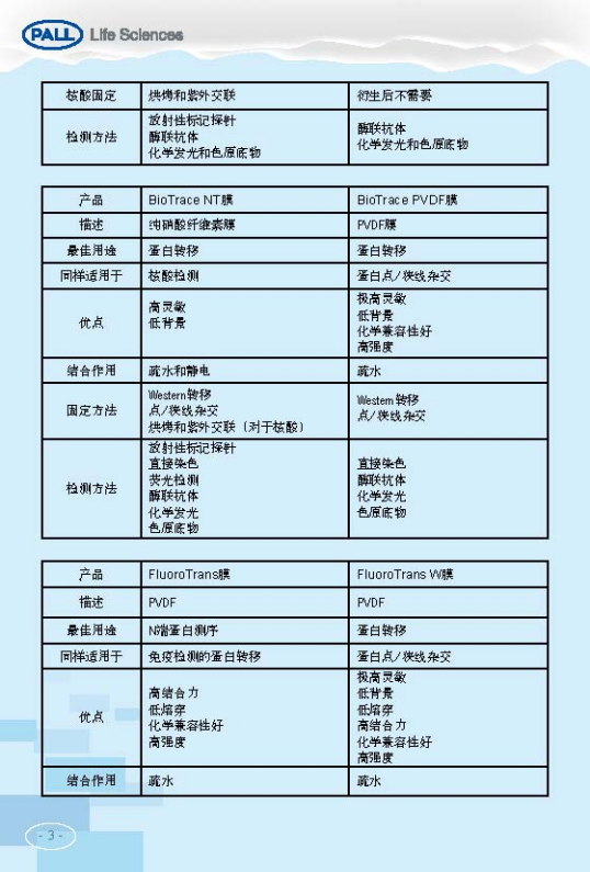 技术资料图片10