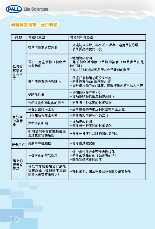 技术资料图片24