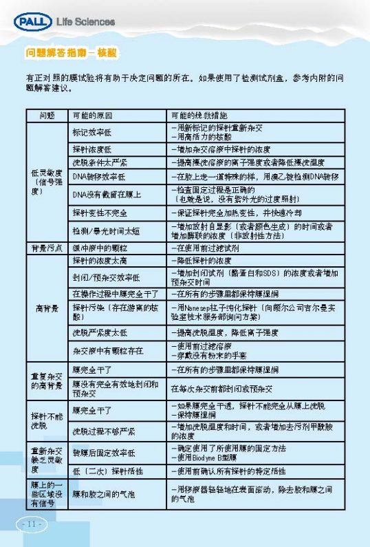 技术资料图片19